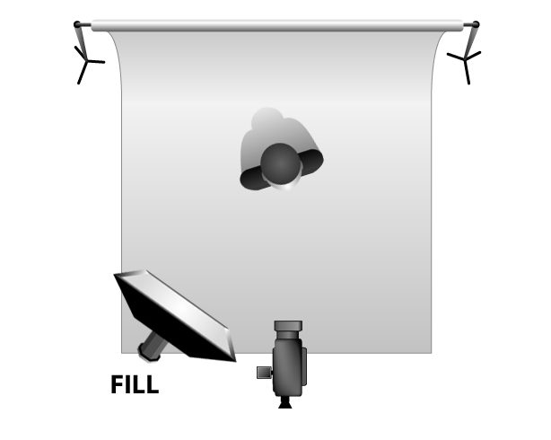 three-point-lighting-the-first-lighting-technique-to-master-videomaker