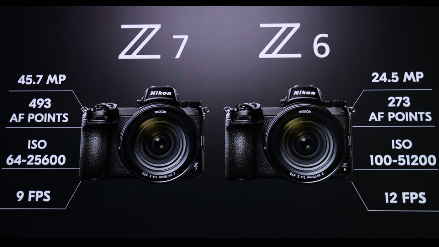 Nikon Z7 review A true fullframe 4K mirrorless camera Videomaker