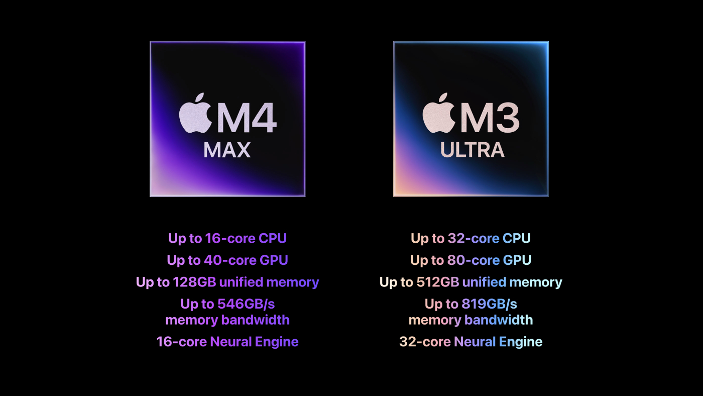 The new Mac Studio is the most powerful Mac ever - Videomaker