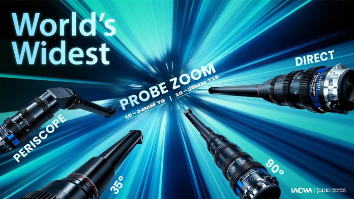 LAOWA probe zoom lenses shoot macro from impossible angles