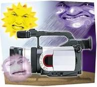 Getting Started: Camcorder Maintenance