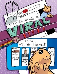 Learn to Make a Viral Video with a Free Report