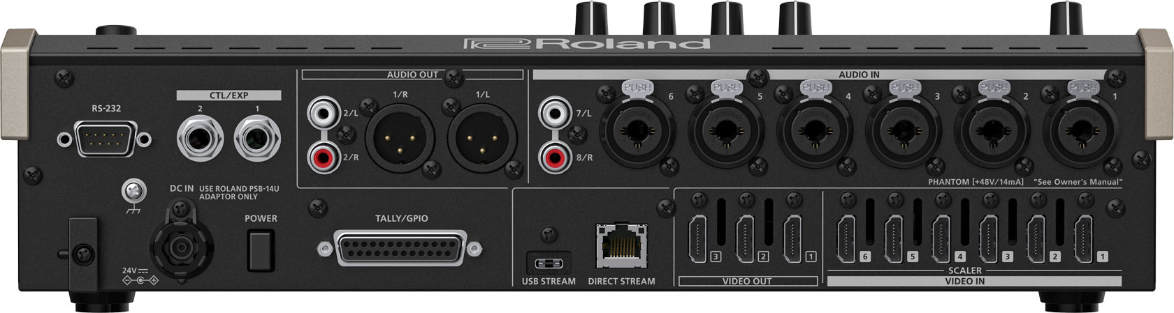 Roland VR-6HD from the rear showing input and output ports